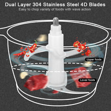 Load image into Gallery viewer, Multifunctional Kitchen Household Meat Grinder
