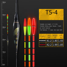 Load image into Gallery viewer, Luminous Electric Fishing Floats High Sensitivity Thickened Stick Buoy Bobber Lure Sea Fishing Accessories Tackles