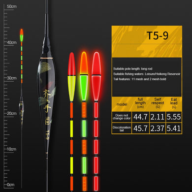 Luminous Electric Fishing Floats High Sensitivity Thickened Stick Buoy Bobber Lure Sea Fishing Accessories Tackles