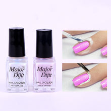 Load image into Gallery viewer, 7ml Peel Off Liquid Tape &amp; Peel Off Base Coat Liquid Palisade Keep Fingers Clean